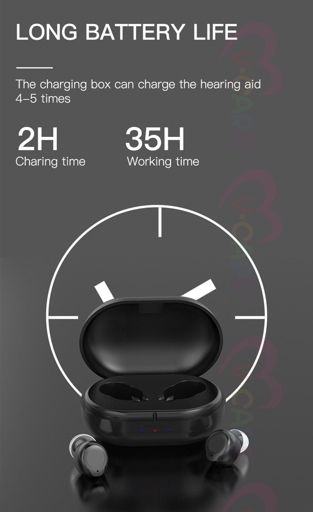 Invisible Hearing Aids CIC with intelli-charge case