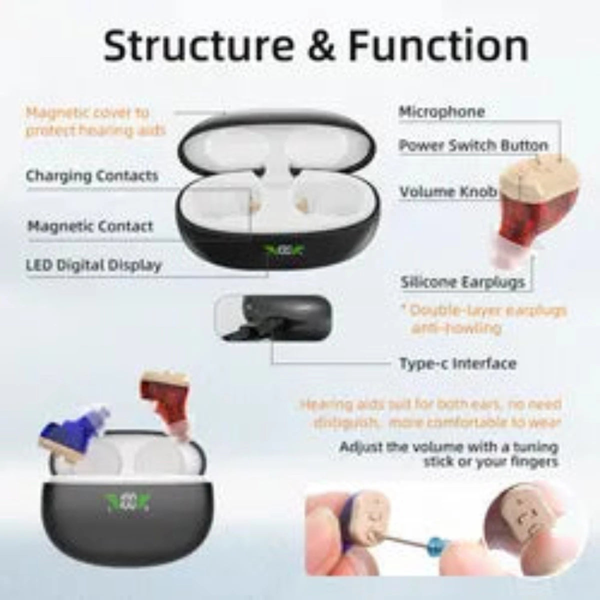 ITC Digital Hearing Aids With Rechargable Case